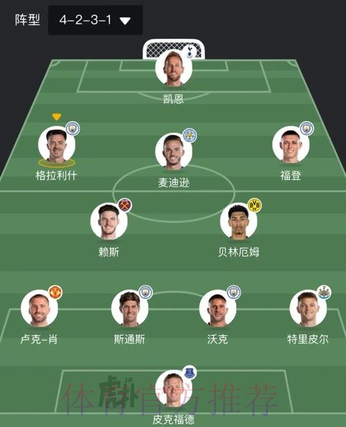 最新世界杯英格兰凯恩战术分析深度解读 最新世界杯英格兰凯恩战术分析深度解读