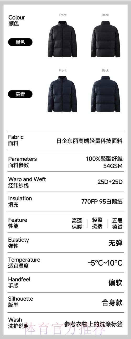 本届世界杯德国凯恩数据统计深度解读