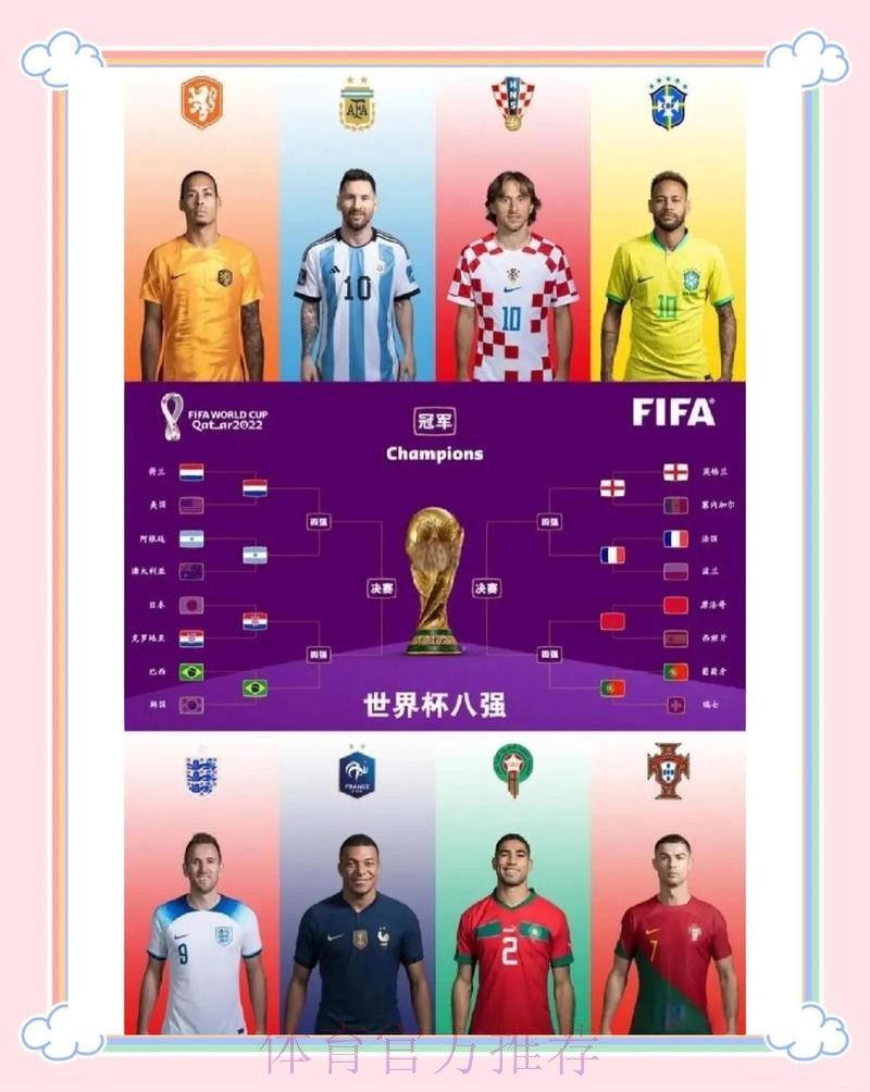 2026世界杯克罗地亚内马尔比赛时间完整指南