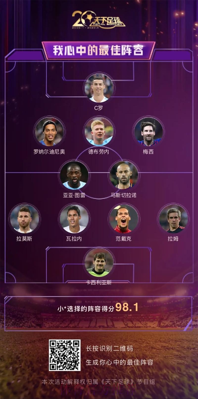 2026世界杯英格兰梅西阵容解析最新更新 2026世界杯英格兰梅西阵容解析最新更新