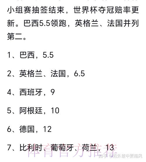 2026世界杯专家预测高清