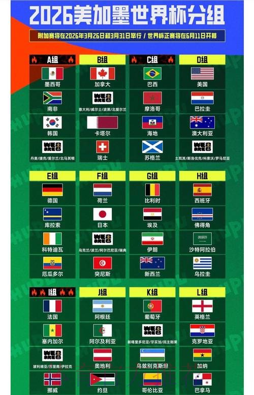 世界杯排名是否免费 世界杯排名是否免费