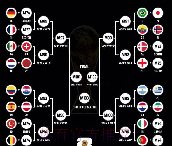 世界杯胜负预测哪里看