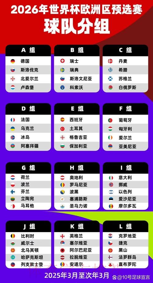 2026世界杯小组赛积分下载 2026世界杯小组赛积分下载