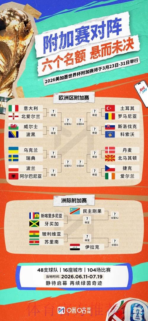 2026世界杯小组赛积分下载 2026世界杯小组赛积分下载