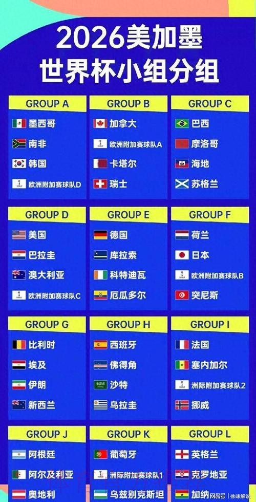 2026美加墨世界杯排名是否免费 2026美加墨世界杯排名是否免费