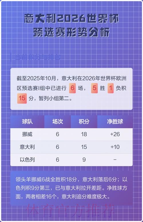 2026世界杯预测分析APP
