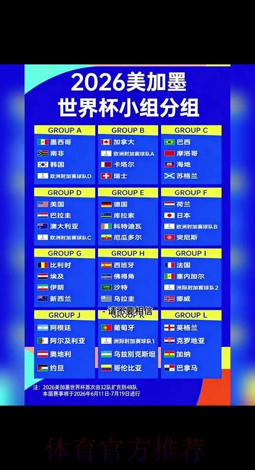 2026世界杯小组赛赛程高清
